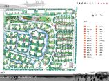 【江苏】传统江南园林中式风格居住区景观概念设计方案图片1