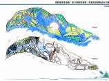 【沈阳】浑河北滩湿地公园规划设计文本图片1