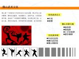【广东】特色武术主题广场景观规划设计方案（jpg格式）图片1