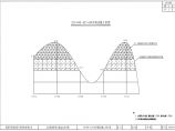高填深挖路基设计及高边坡工点设计图（PDF版本）图片1